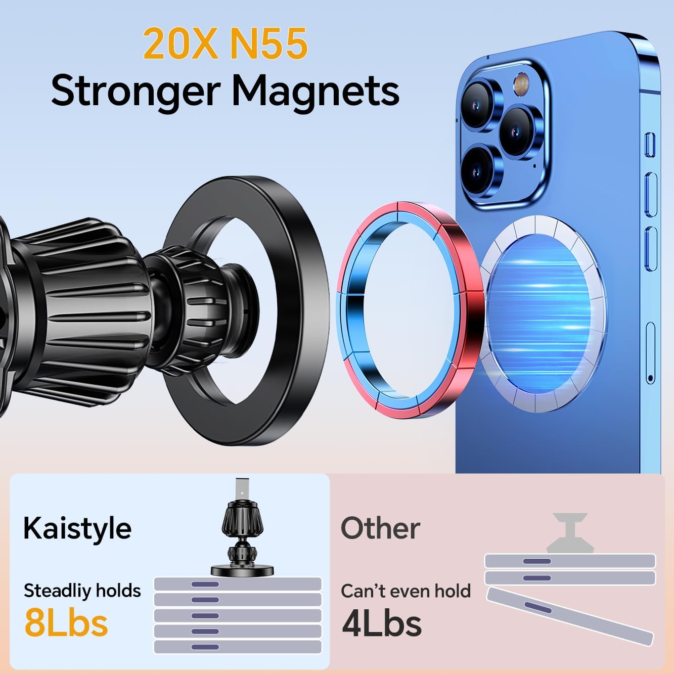 Kaistyle for Magsafe Car Mount - Car Accessories For Women บทวิจารณ์และราคา