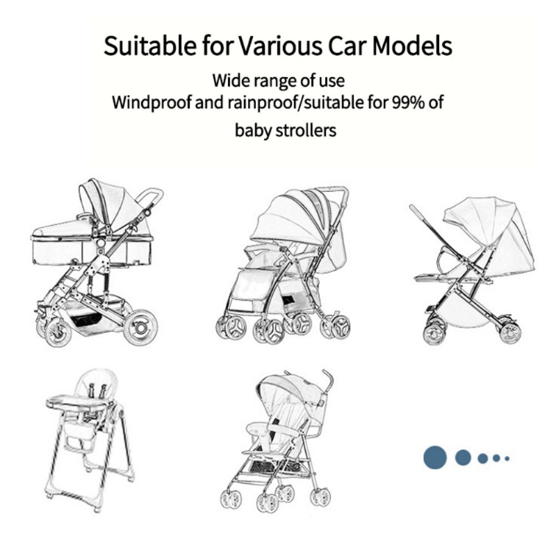 Universal Stroller Rain Cover  - Car Accessories For Baby บทวิจารณ์และราคา