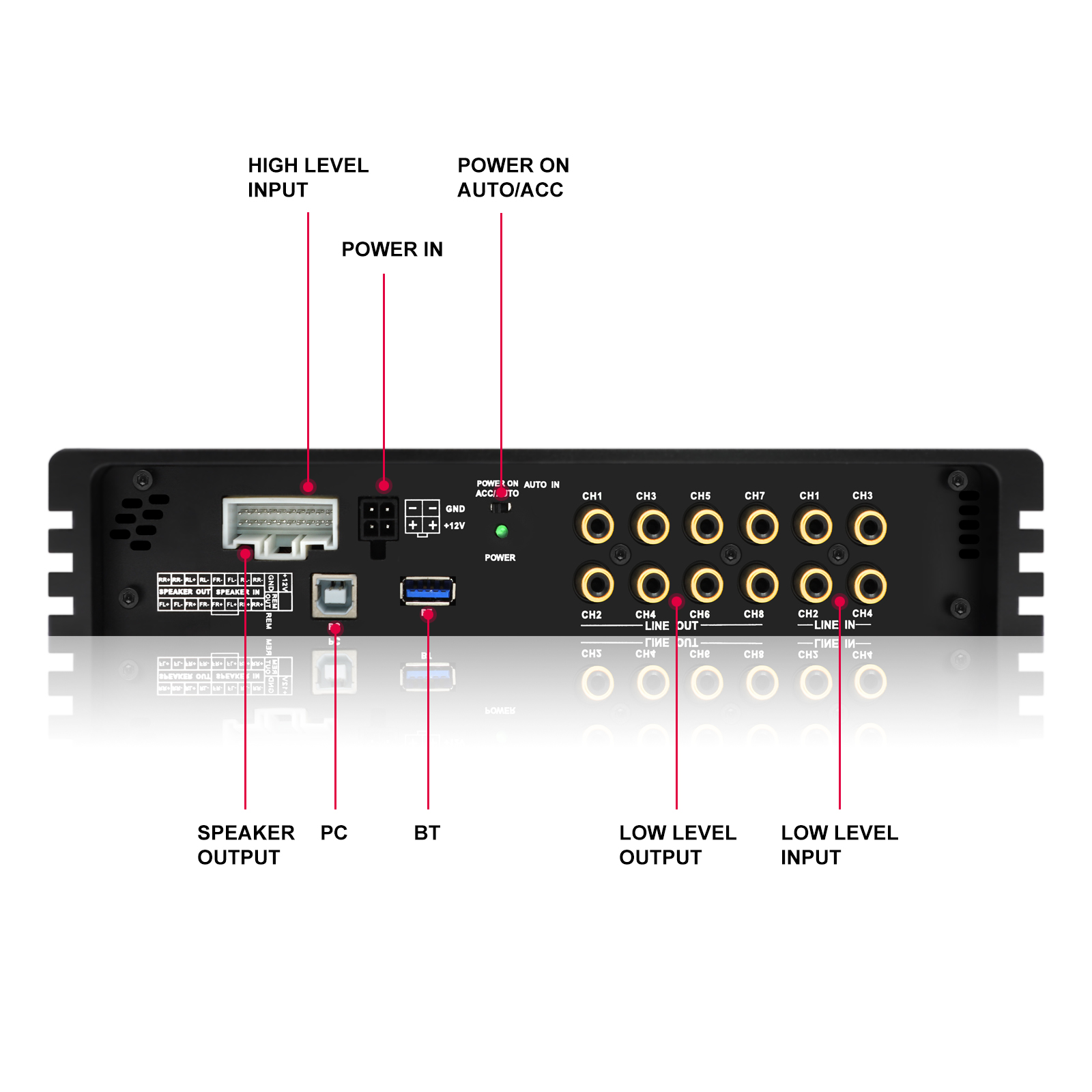 Hot Selling 10-16V Digital Equ - Car Accessories Sound System บทวิจารณ์และราคา