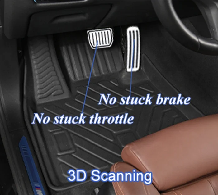 Custom CAR Floor Mats for SUZU - Car Accessories Xl6 บทวิจารณ์และราคา