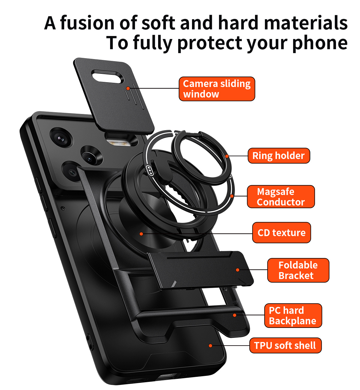 Lens Slide Camera Phone Case f - Car Phone Holder Magnetic บทวิจารณ์และราคา